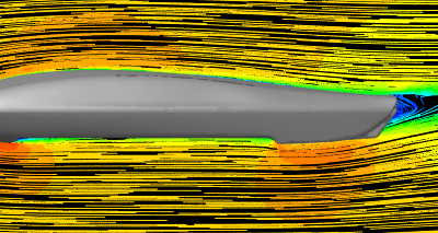 Roof box with perfect aerodynamics